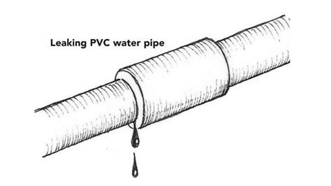 how to fix leaking pvc joint without cutting|Fix Leaking PVC Joint Without Cutting: A Step